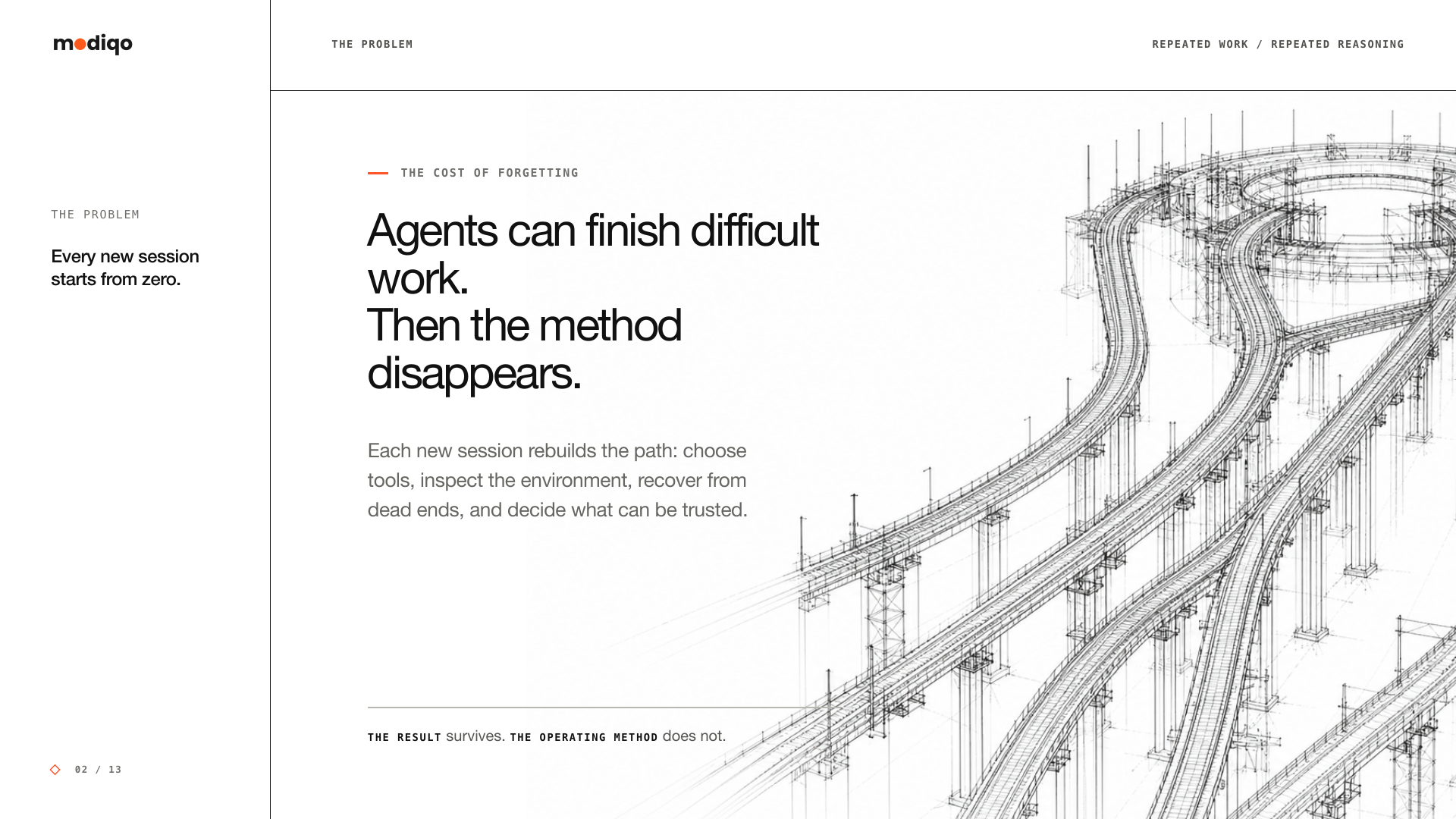Agents can finish difficult work. Then the method disappears
