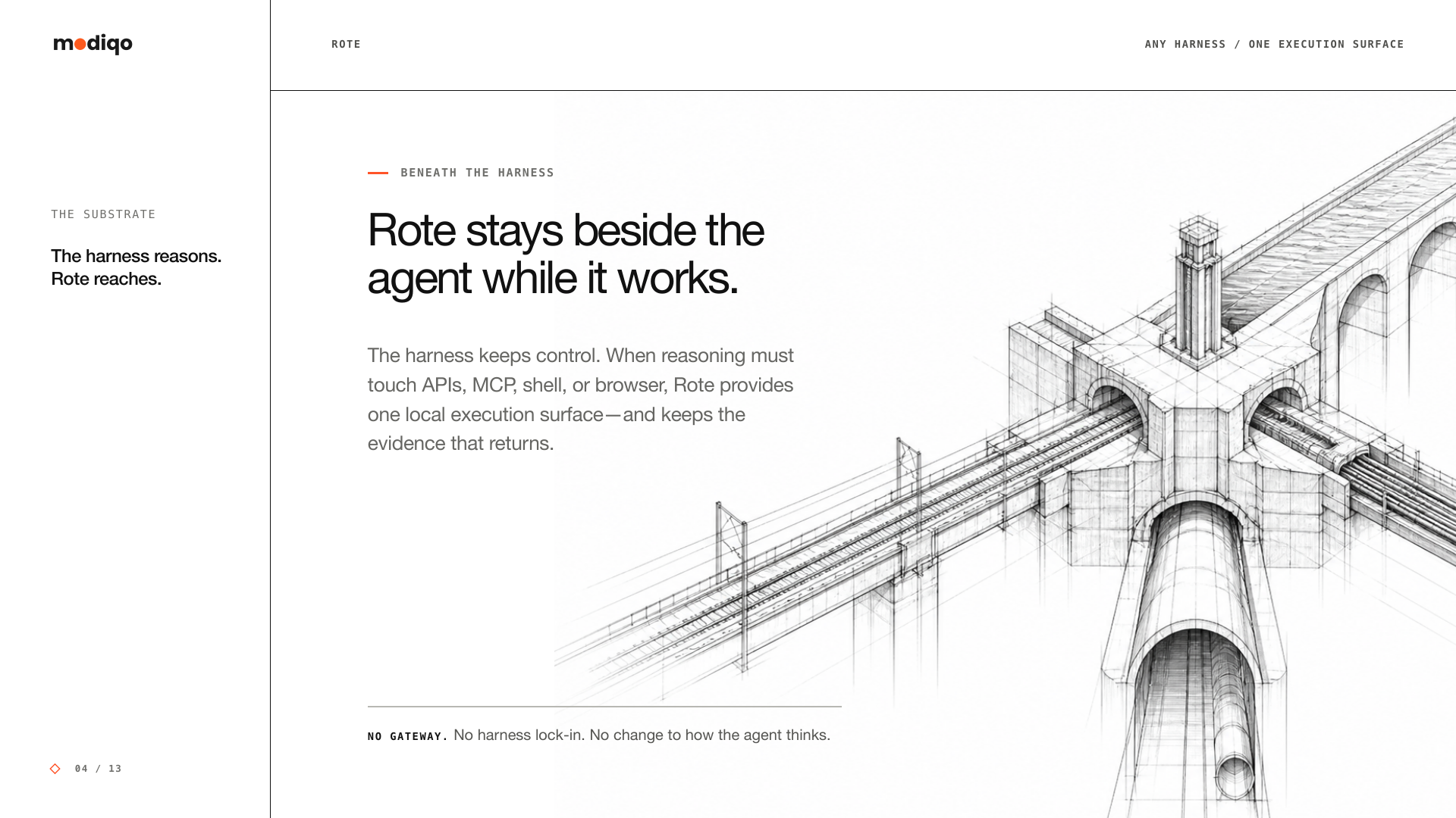 Rote stays beside the agent while it works