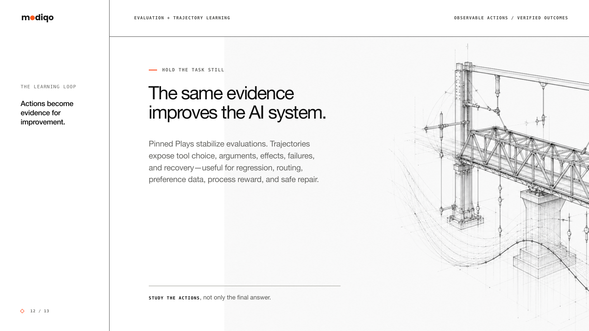 The same evidence improves the AI system